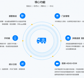 蔬菜運輸冷鏈冷藏車遠程溫度監(jiān)控GPS定位